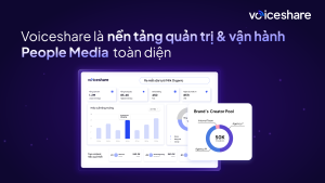 VoiceShare là nền tảng quản trị & vận hành People Media toàn diện
