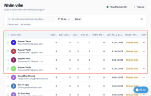 Dữ liệu nhân viên hiển thị trên Dashboard VoiceShare