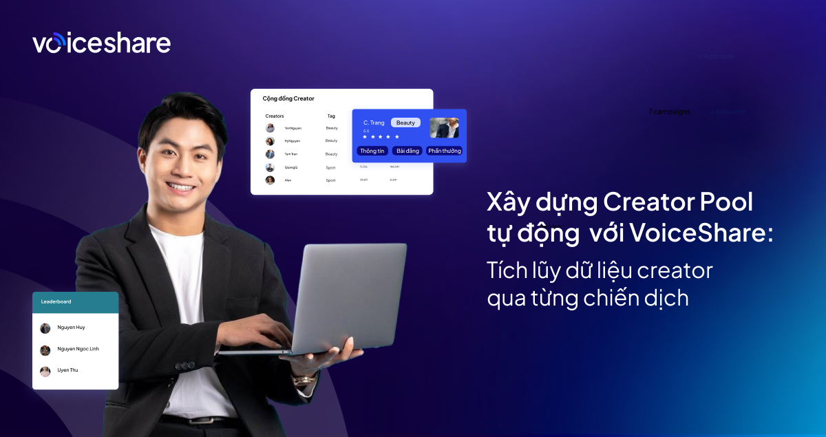 Xây dựng Creator Pool tự động trên VoiceShare: Tích lũy dữ liệu creator qua từng chiến dịch