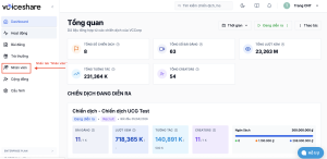 B1: Trên giao diện VoiceShare, nhấn vào tab "Nhân viên"