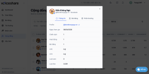 Xây dựng Creator Pool tự động trên VoiceShare: Tích lũy dữ liệu creator qua từng chiến dịch Profile Creator