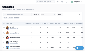 Xây dựng Creator Pool tự động trên VoiceShare: Tích lũy dữ liệu creator qua từng chiến dịch Creator Pool