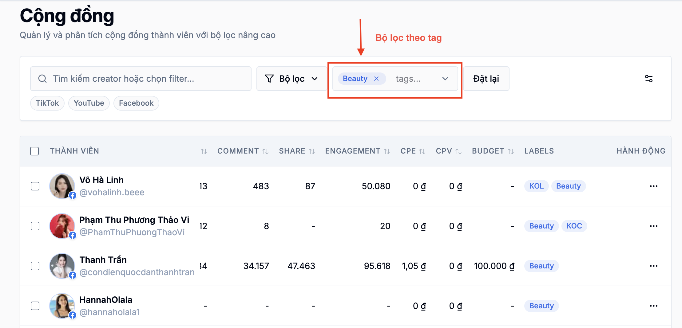 Gắn Tag Creator theo logic quản lý của Brand: Cách biến dữ liệu thành tài sản dài hạn gan tag creator theo logic quan ly cua brand cach bien du lieu thanh tai san dai han 5
