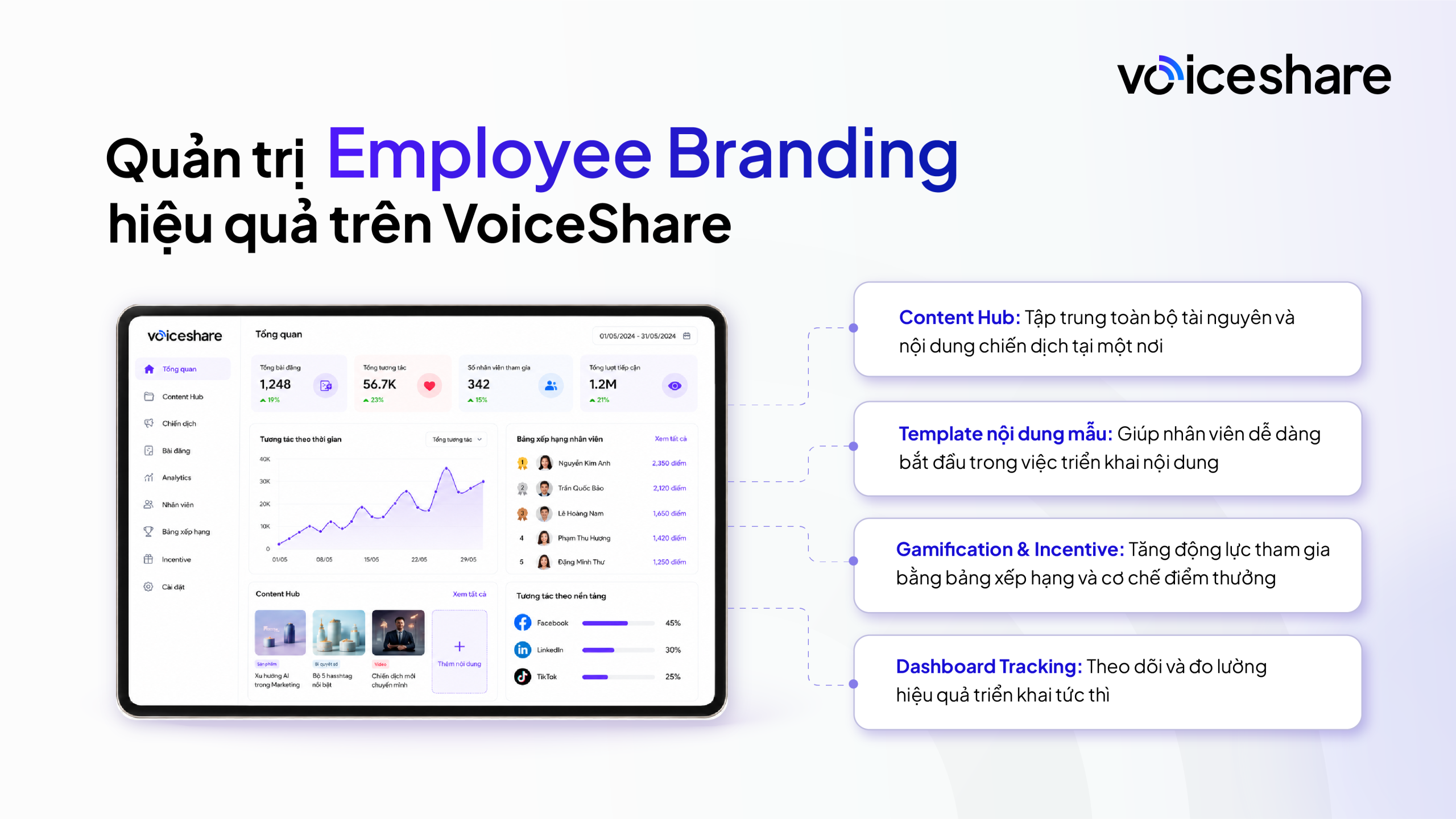 Vì sao Employee Branding đang trở thành hạ tầng truyền thông mới của doanh nghiệp? Artboard 1 copy 2@2x scaled