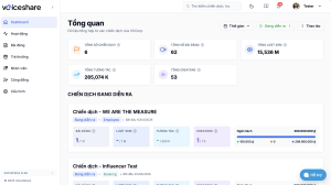Dashboard VoiceShare