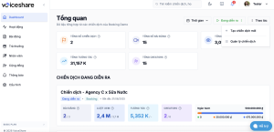 Theo dõi và lưu trữ ngân sách chiến dịch people media với VoiceShare theo-doi-va-luu-tru-ngan-sach-theo-tung-chien-dich