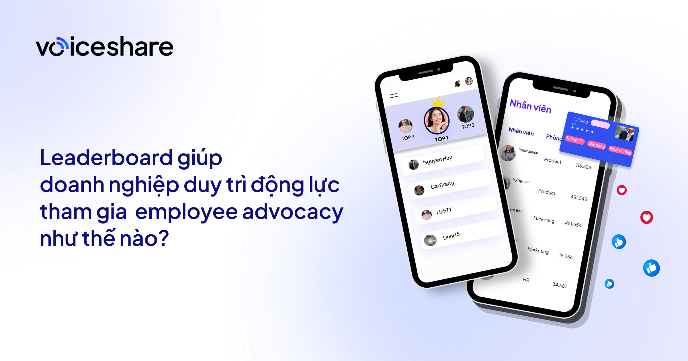 leaderboard-giup-doanh-nghiep-duy-tri-dong-luc-trong-employee-advocacy-nhu-the-nao-1