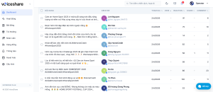 leaderboard-giup-doanh-nghiep-duy-tri-dong-luc-trong-employee-advocacy-nhu-the-nao-3