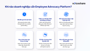 Employee Advocacy Platform là gì? Những tính năng doanh nghiệp cần để vận hành hiệu quả chương trình Employee Advocacy Platform là gì? Những tính năng doanh nghiệp cần để vận hành hiệu quả chương trình - 2