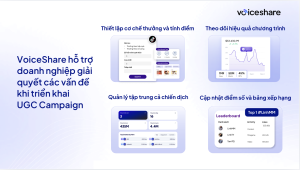 UGC Platform là gì? Giải pháp quản lý UGC campaign cho doanh nghiệp ugc platform là gì