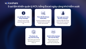 Quản lý KOL bằng Excel: 5 sai lầm khiến doanh nghiệp “ tăng việc “ thay vì “tăng hiệu quả” Quản lý KOL bằng Excel: 5 sai lầm khiến doanh nghiệp “ tăng việc “ thay vì “tăng hiệu quả”