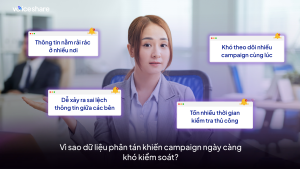 Campaign Dashboard là gì? Khi dữ liệu các chiến dịch không còn bị phân tán Campaign Dashboard là gì? Khi dữ liệu các chiến dịch không còn bị phân tán.