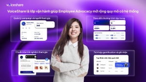 Employee Advocacy là gì? Cách biến tiếng nói nhân viên thành sức mạnh truyền thông