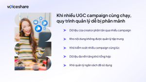 Quản lý UGC tập trung: Giải pháp cho doanh nghiệp triển khai nhiều chiến dịch Quản lý UGC tập trung: Giải pháp cho doanh nghiệp triển khai nhiều chiến dịch