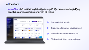 Creator Performance: 5 chỉ số thương hiệu cần nhìn lại trước khi booking creator cho Campaign tiếp theo Creator Performance: 5 chỉ số cần đánh giá creator trước khi booking lại